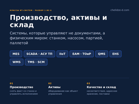 Производство, активы и склад: MES, SCADA, EAM, QMS и WMS