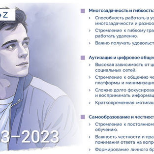 Generation Zoomers and IT