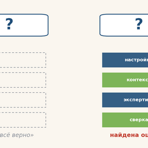 Техника вопросов к ИИ: форма и среда