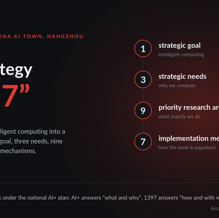 The 1397 strategy: one goal, three needs, nine research areas, seven mechanisms