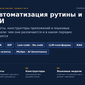 Автоматизация рутины и ИИ: RPA, low-code, LLM-платформы и ИИ-агенты