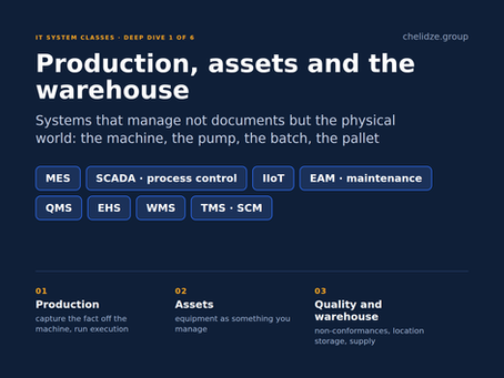 Production, assets and the warehouse: MES, SCADA, EAM, QMS and WMS