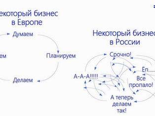 Конференция "Цифровые технологии для ритейла и e-commerce"