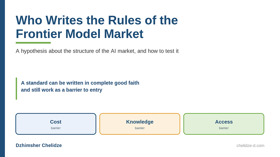 Who Writes the Rules of the Frontier Model Market