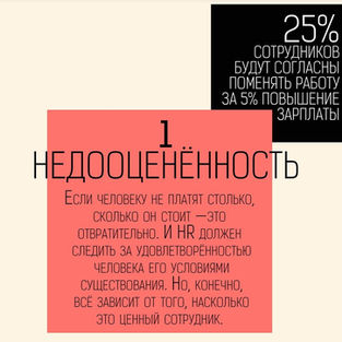 Дайджест 01.10.2021