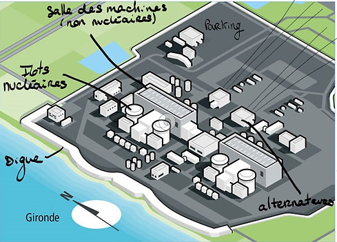 6. Schéma de la centrale.jpg