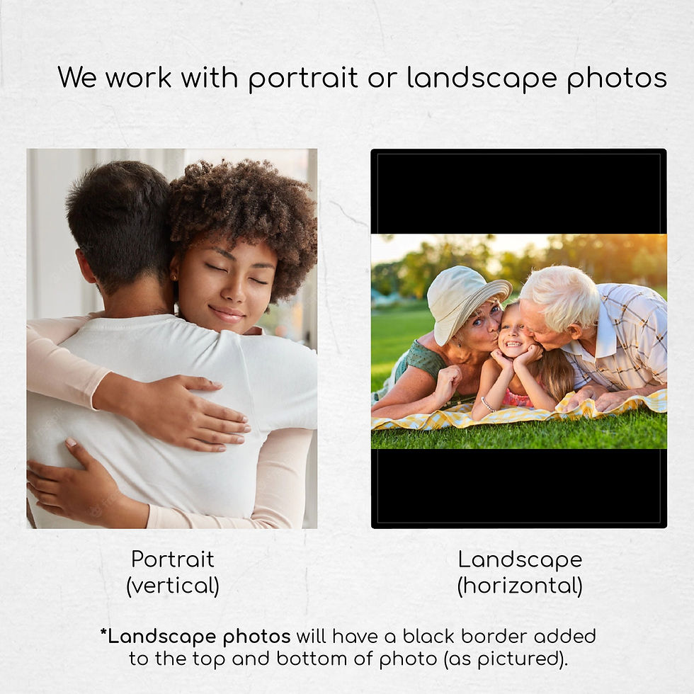 Thumbnail: Sympathy Gift Loss of Daughter, Loss of Child, Memorial Lantern, Photo Lantern, 