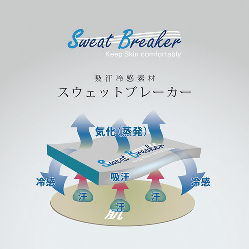 ガードインナー SB | POi DESIGNS ガードインナー SB | POi DESIGNS