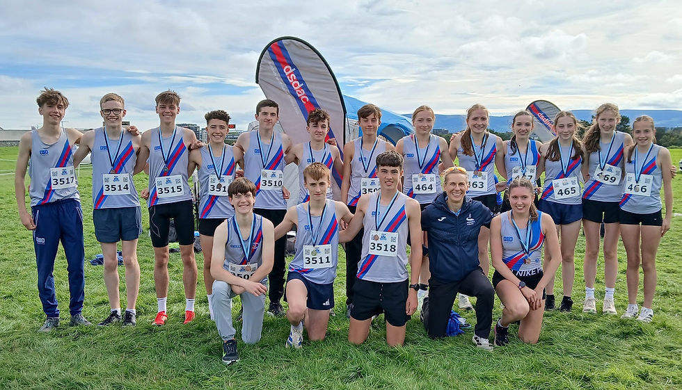 Dundrum South Dublin Athletics Club