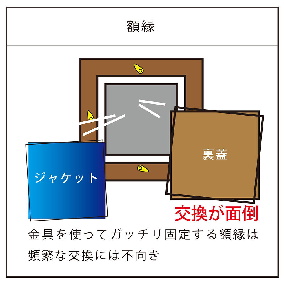 サムネイル： BOWDOCK LP DISPLAY バウドックLPディスプレイ（壁掛けタイプ）