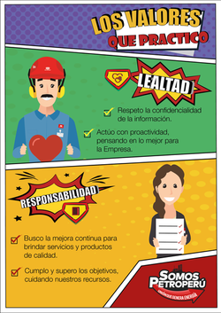 PETROPERÚ: Afiches