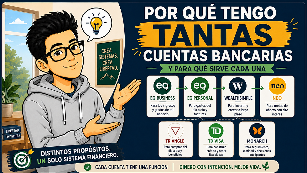 Por qué tengo tantas cuentas bancarias