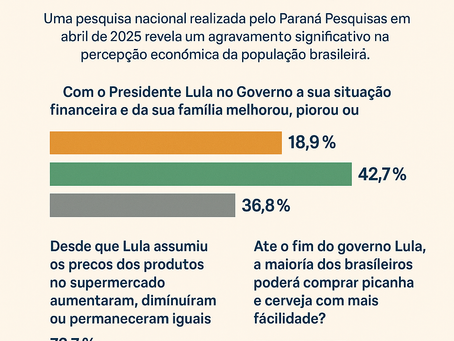 Percepção econômica piora e aumenta pressão sobre governo Lula, aponta Paraná Pesquisas