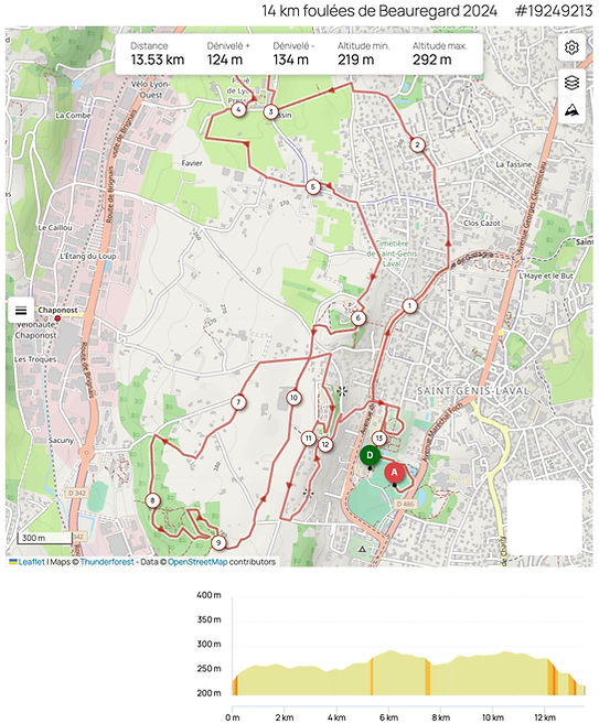 parcours_14_km_2024.jpg