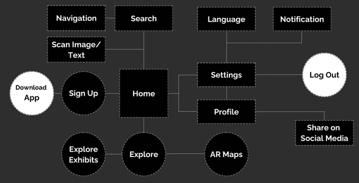 UX Research & data analytics (9).png