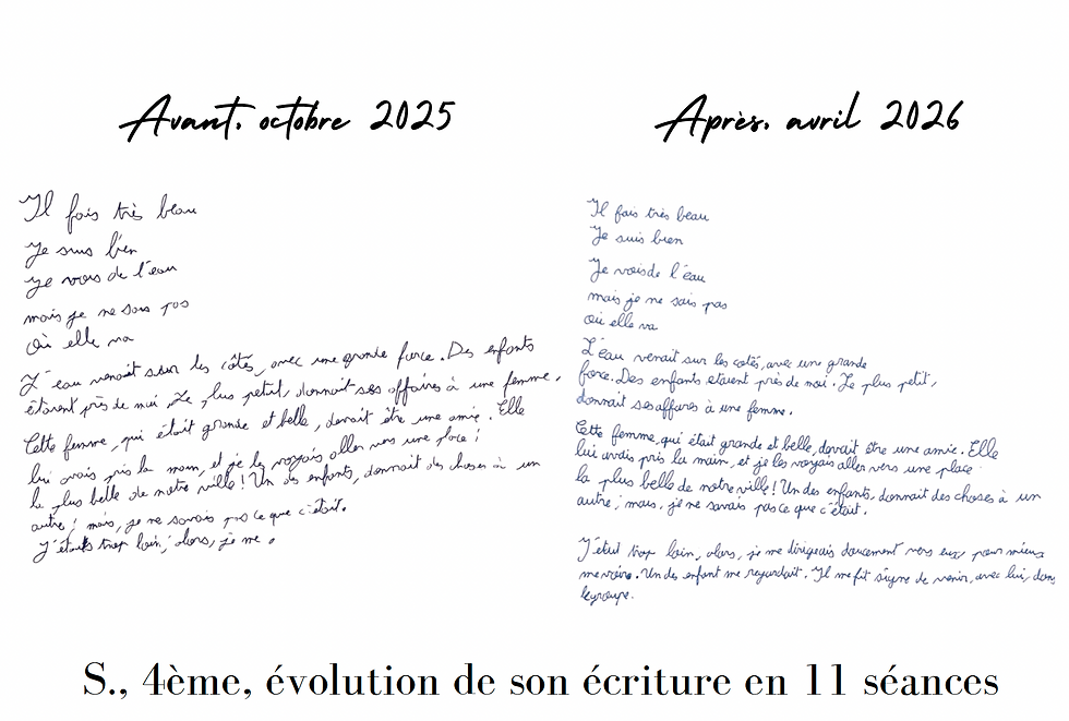 Avant/après écriture
