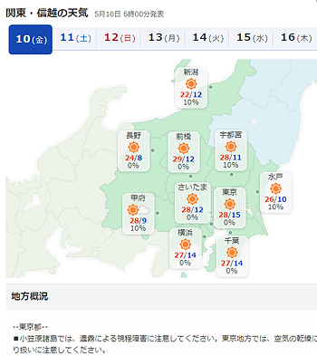 多摩市多摩センターの整体院身体均整堂からだやの気温