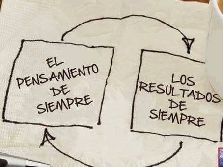 ¿Esto te está robando tus resultados?