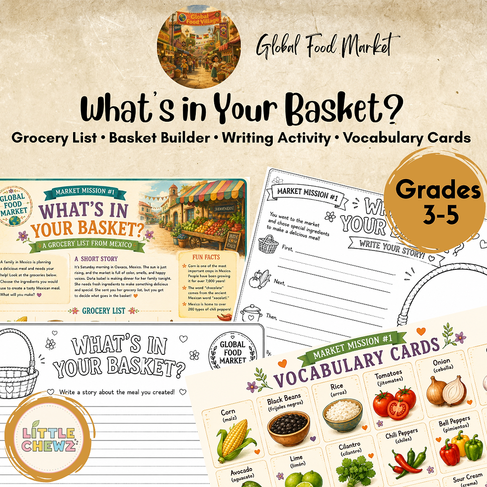 What's in your basket lesson