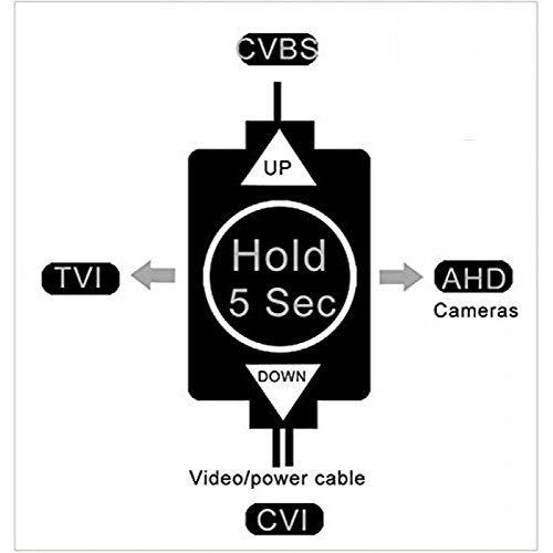 Thumbnail: 1080P Dome HD Analog Outdoor Security Camera Quadbrid