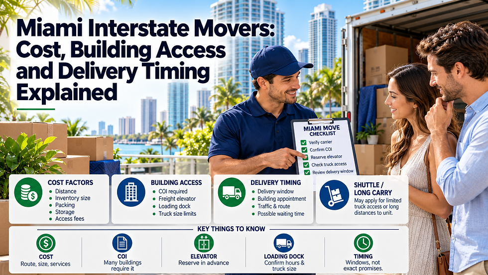 Miami Interstate Movers showing a mover reviewing cost factors, building access, COI requirements, freight elevator, loading dock, shuttle or long carry, and delivery timing with customers at a Miami high-rise.