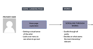 Screen Shot 2021-02-26 at 7.09.54 PM.png