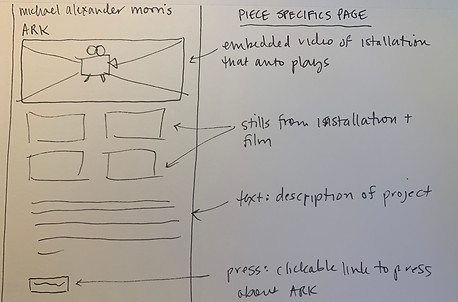 MAM site - paper sketch 2.JPG