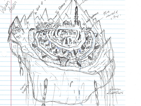 The Maps of Eorrid
