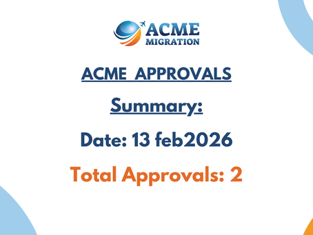 ACME Migration Australia Visa & Migration Approvals
