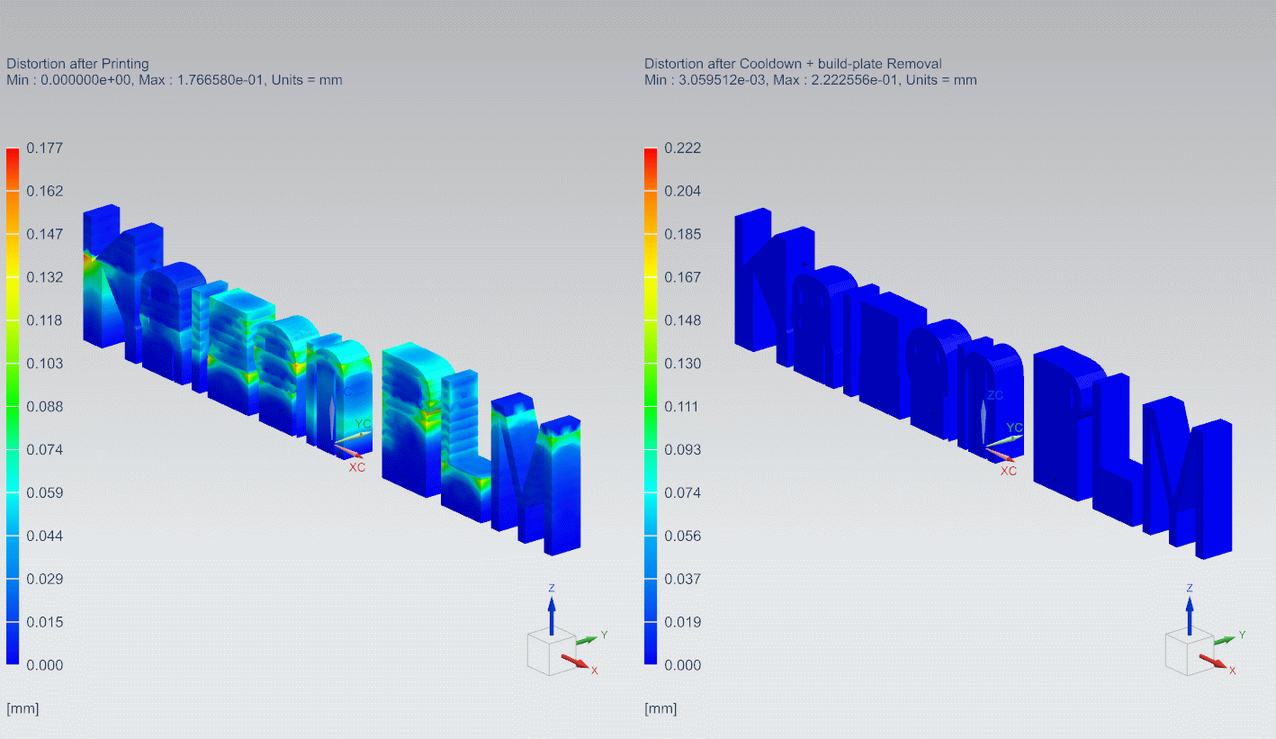 AM build process simulation Distortion Results.gif