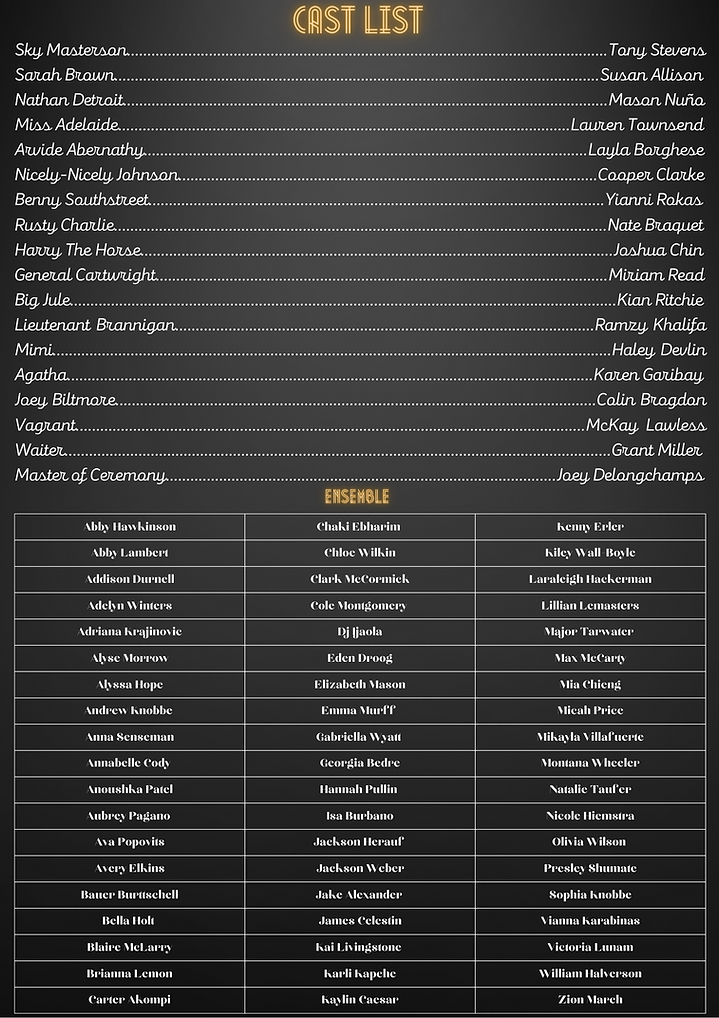 HC Theatreworks Guys and Dolls 2023 Cast Sky Masterson....................................