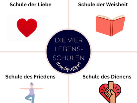 Die vier Lebensschulen, ein Herz, ein Buch, eine Yogafrau und zwei Hände, die sich vereinen