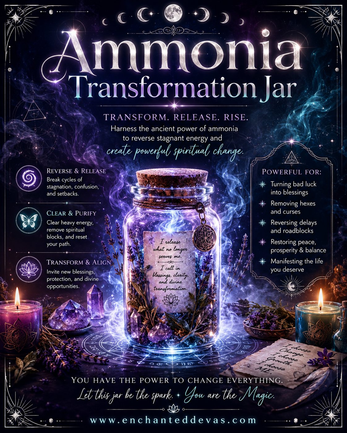 Ammonia Transformation Ritual