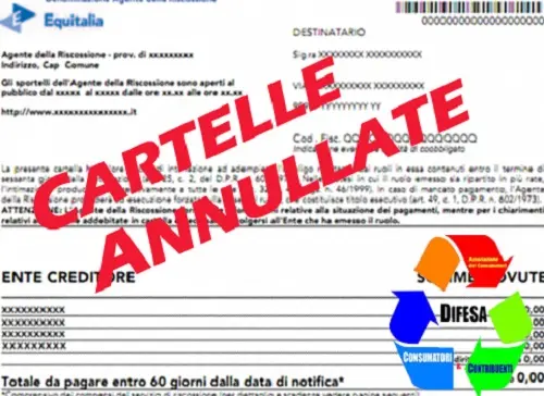DCC_Cartelle_annullate_per_PEC (1)
