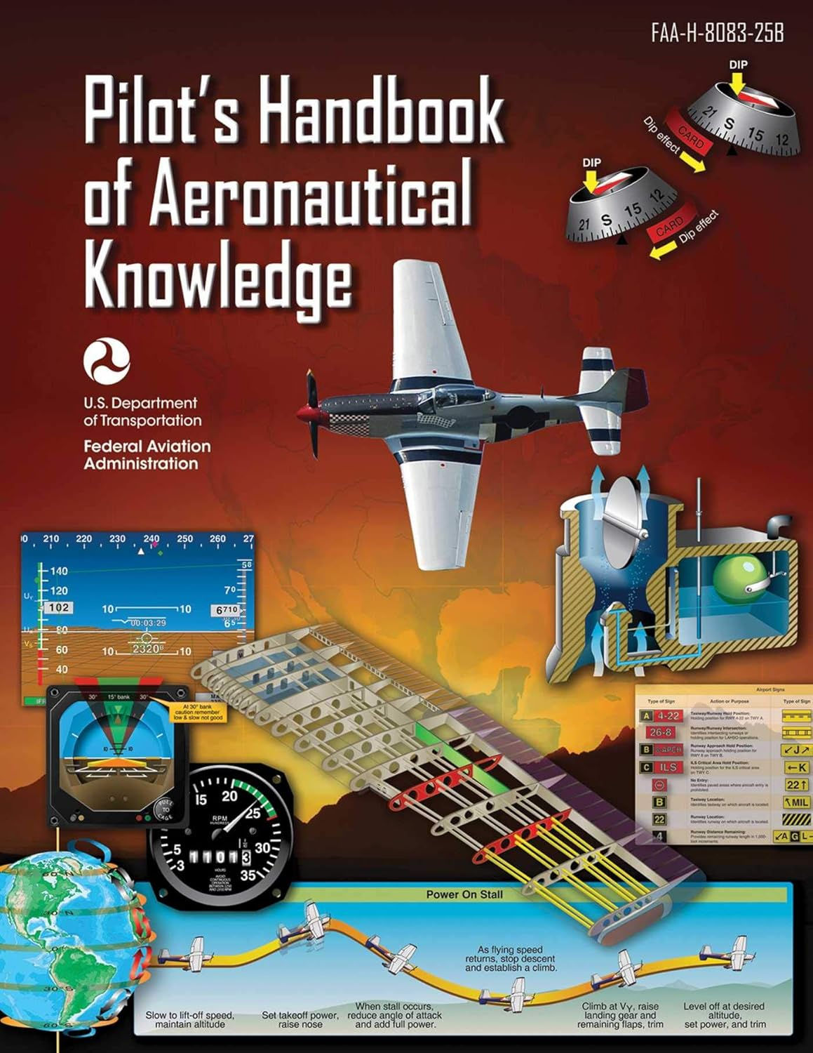 Pilot's Handbook of Aeronautical Knowledge