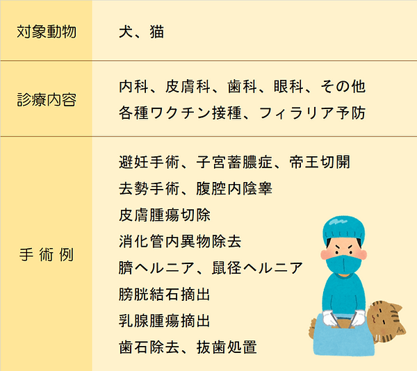 診療案内2024.png