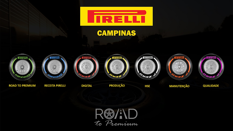 Glide Pirelli 2