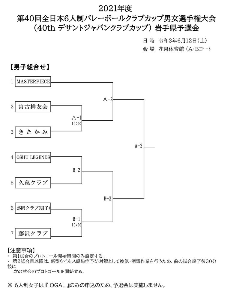 第 40 回全日本クラブカップ選手権大会 バレーボール TシャツB ブラック