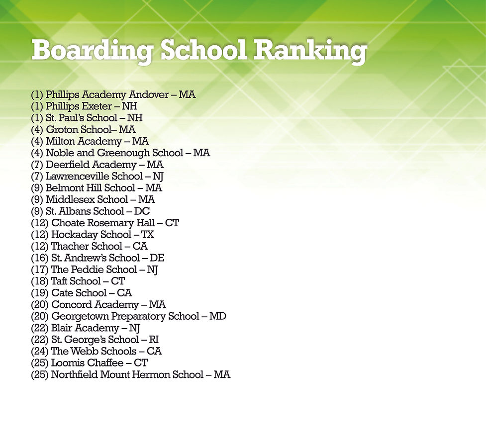 18-BOARDING SCHOOL RANKING.jpg
