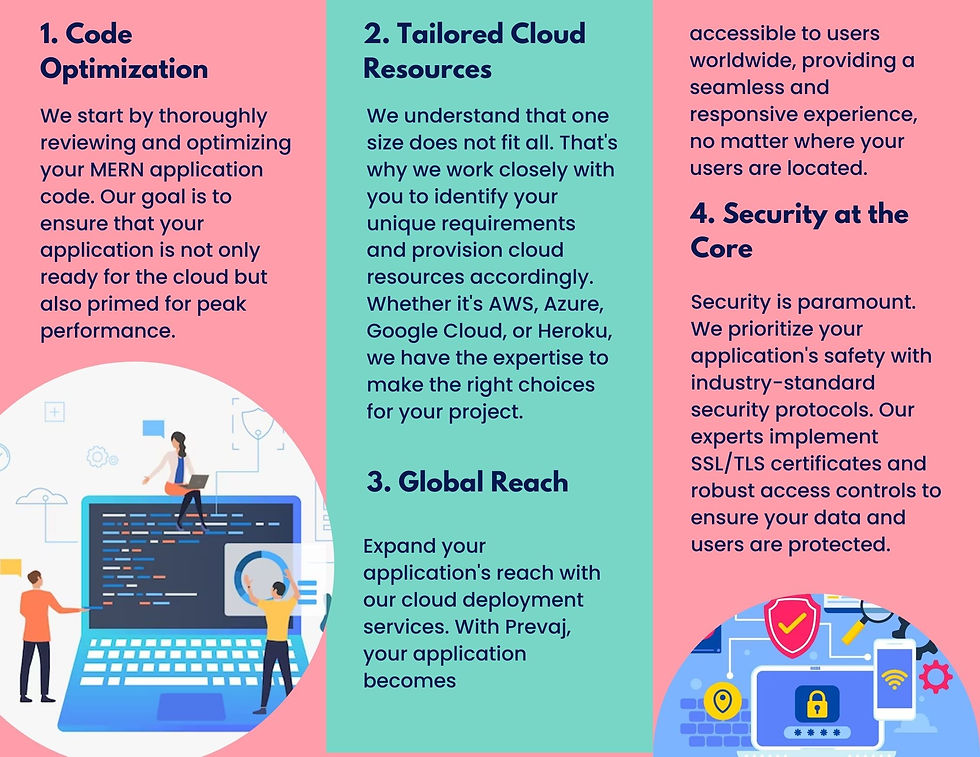Deploying your MERN Application to the Cloud with Prevaj