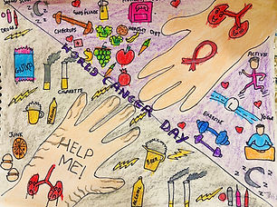 World Cancer Day