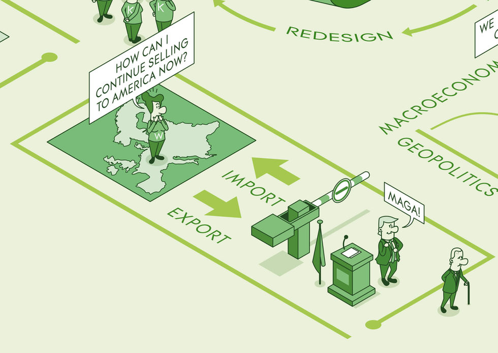 Infografik zu Market Intelligence: Zölle, Import und Export im Kontext der Abhängigkeit von einem großen Handelspartner (Staat).