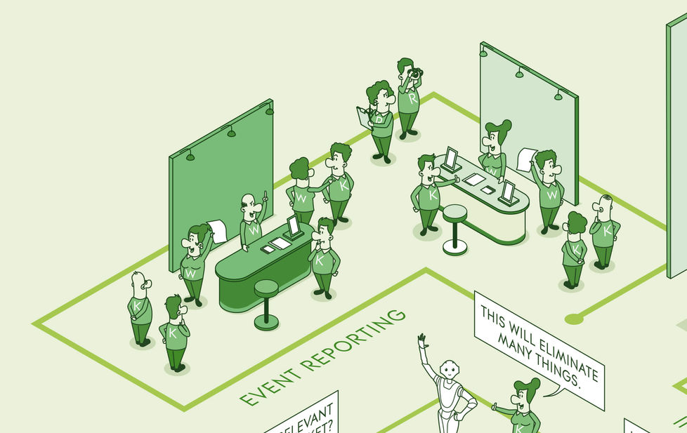Infografik zu Market Intelligence: Analyse der Leistung und Optimierung von Strategien durch Event Reporting.