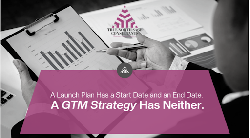A Launch Plan Has a Start Date and an End Date. A GTM Strategy Has Neither.