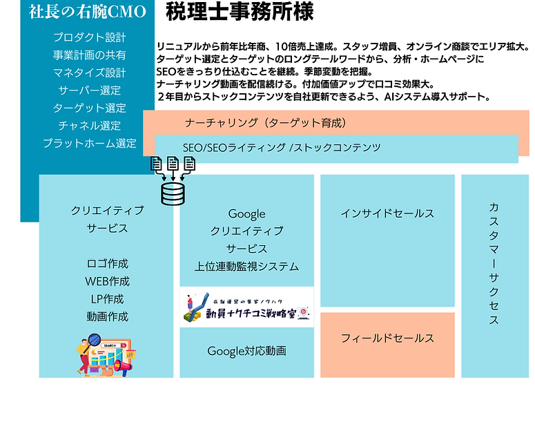 4-zei.png