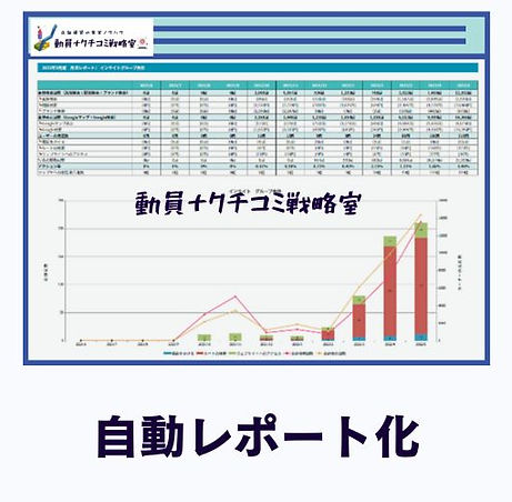 自動レポート機能