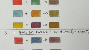 Comment foncer ou éclaircir vos couleurs