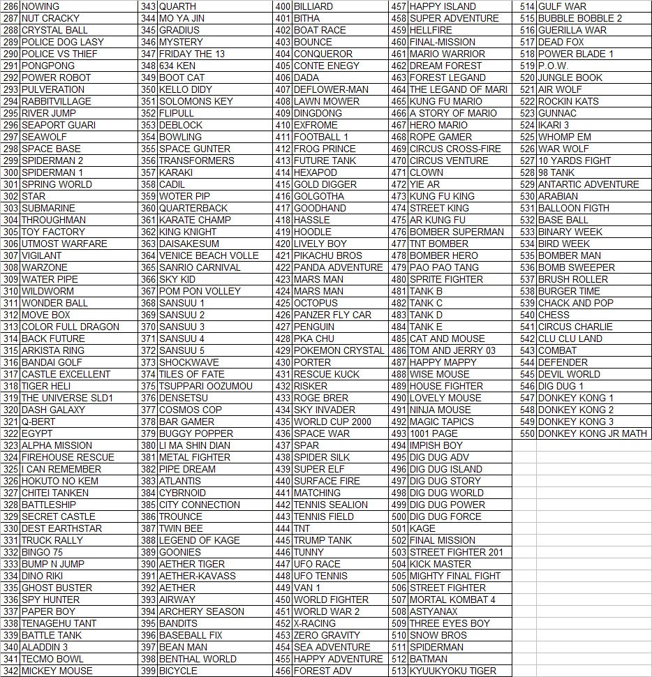 Miniatura: Consola Family Game