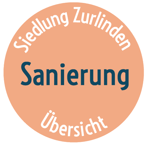GIF sanierung uebersicht.gif