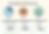 microbiomecro.png